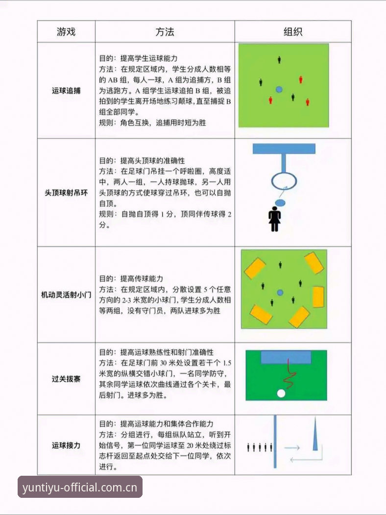 英格兰队闭门热身赛策略调整详解